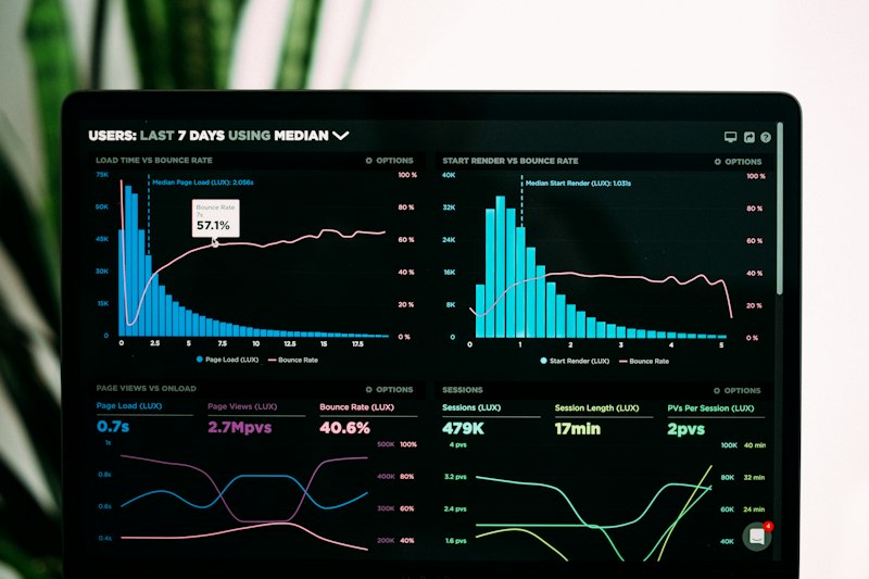 Analytics Ready - Real-time metrics and order performance charts